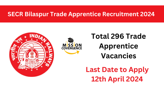 Secr Bilaspur Trade Apprentice Recruitment 2024 296 Trade Apprentice Vacancies Apply Now 